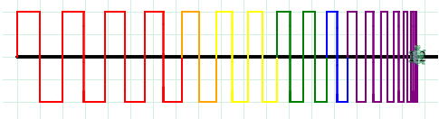 PencilCodeVisibleLightWave